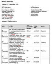 23 November 2020 Minutes 